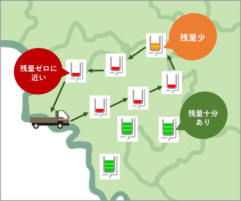 飼料流通を合理化 YE デジタル